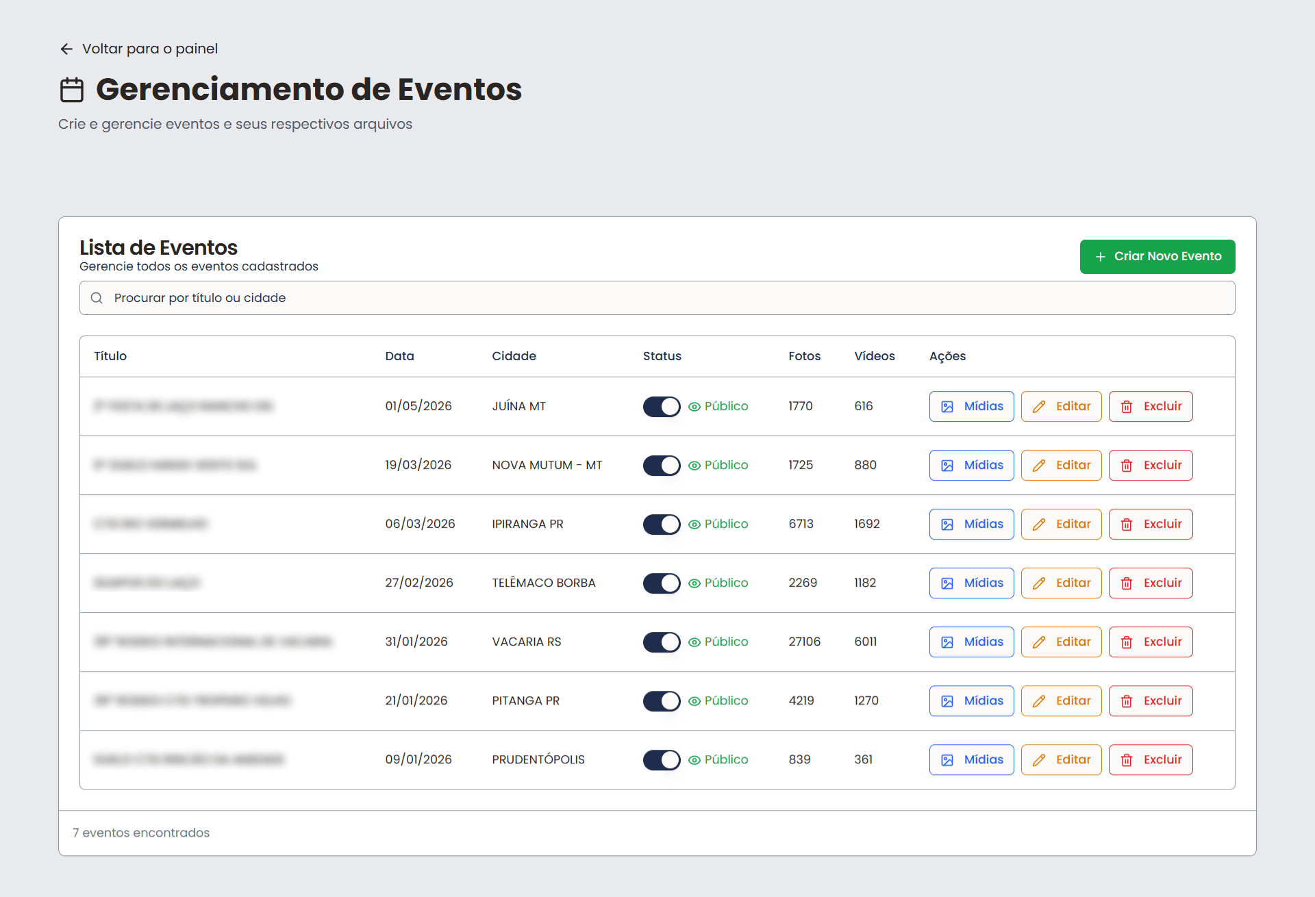 Gerenciamento de eventos